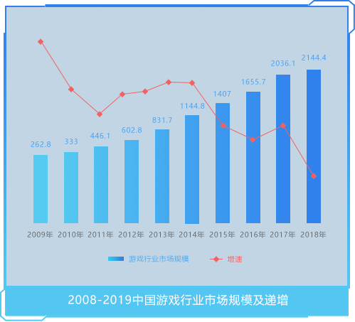 九游体育官网入口